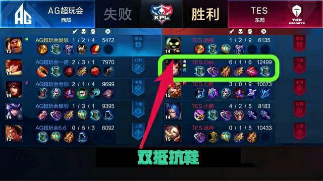 默默奋斗的 默默奋斗的