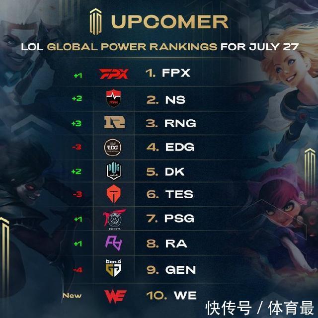 阅读比赛的 阅读比赛的